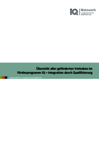 Cover der IQ Projektliste