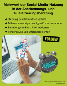 Bild zu PraxisParade Nummer 9:Nutzung von Social-Media im IQ Netzwerk?! Ein Einblick in die Praxis.