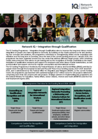 Cover of the IQ flyer in English