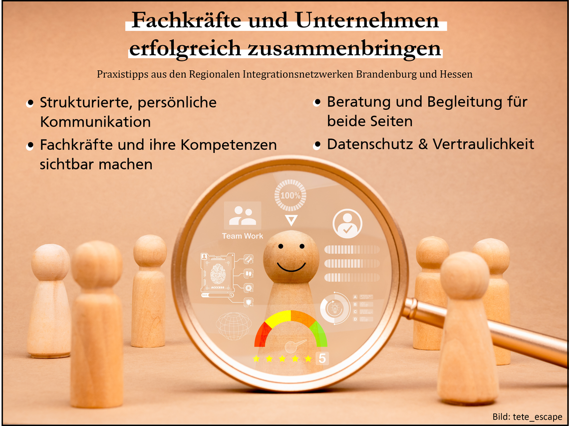 Eine Holzfigut wird unter die Lupe genommen und deren positiven Eigenschaften hervorgehoben.