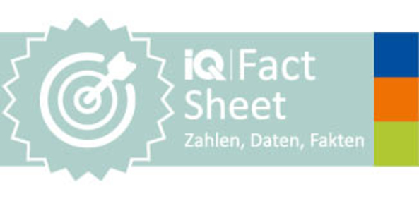 Logo IQ Fact Sheets